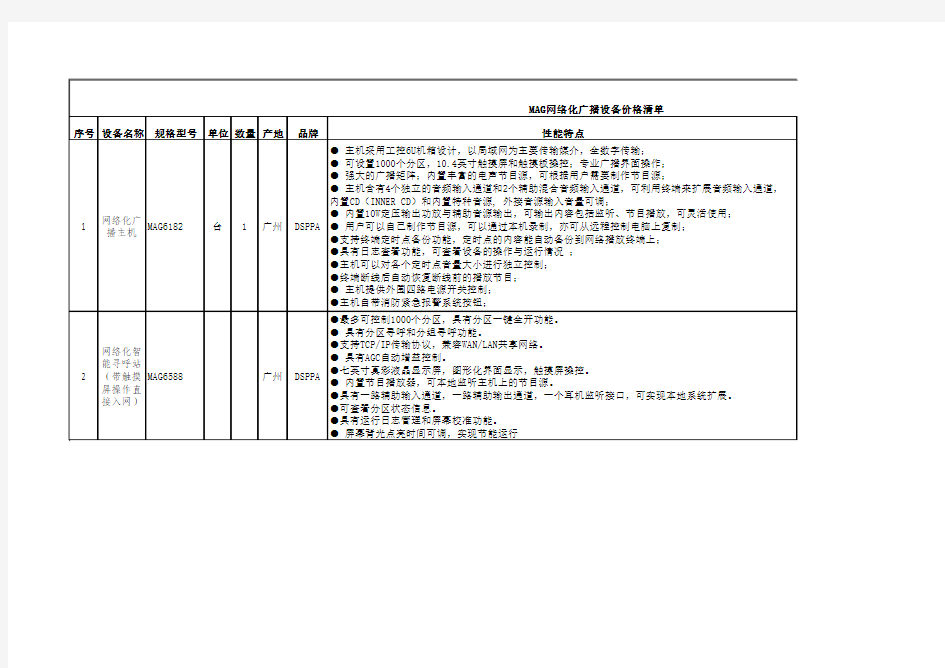 第六代网络化产品资料