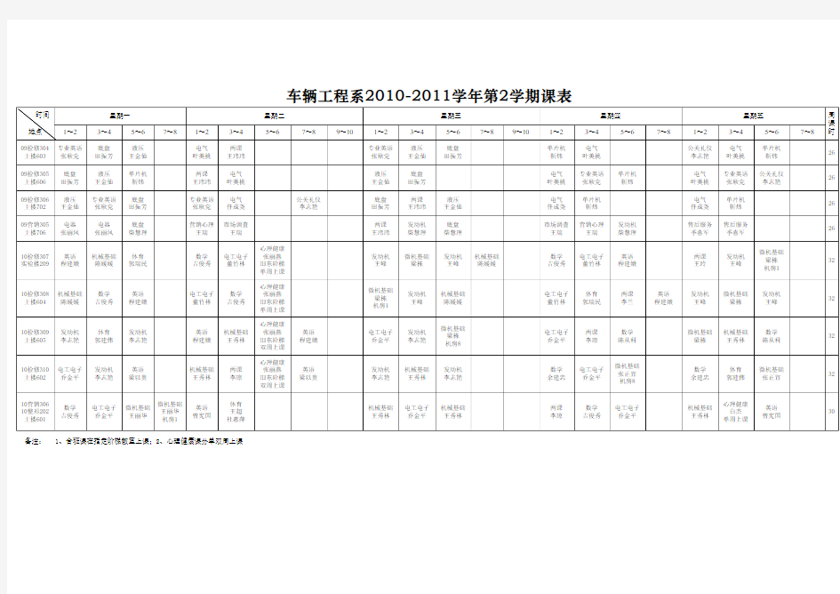 2010-2011-2学期课表
