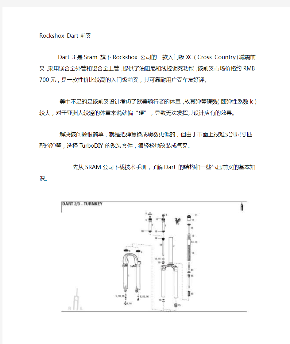 Rockshox Dart 系列拆解