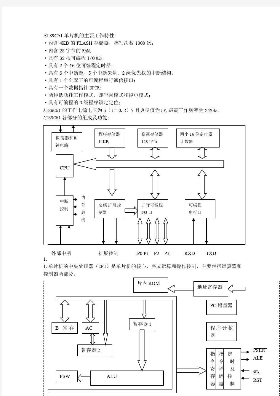 AT89C51单片机的基本结构