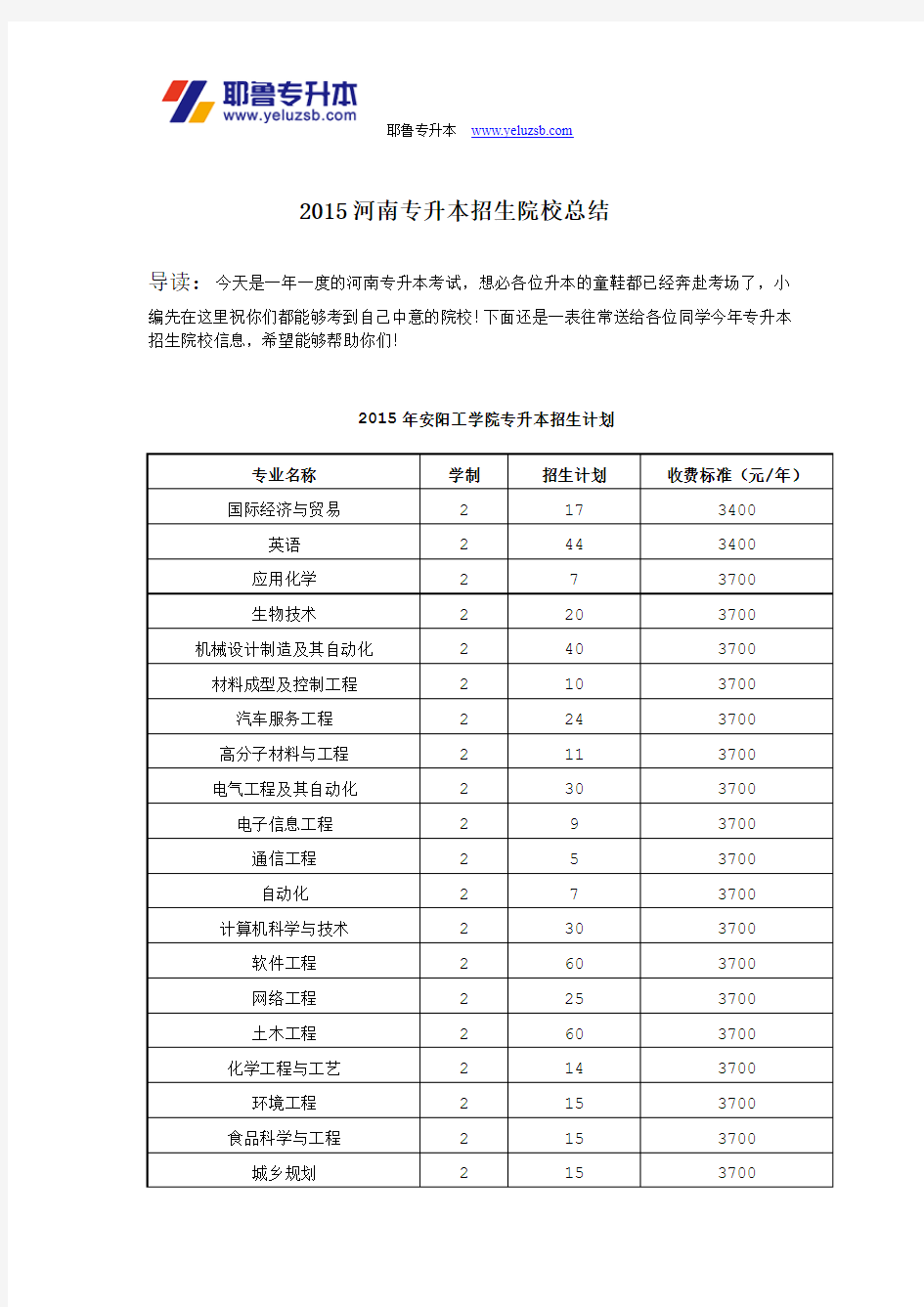 2015河南专升本各个高校招生情况总结