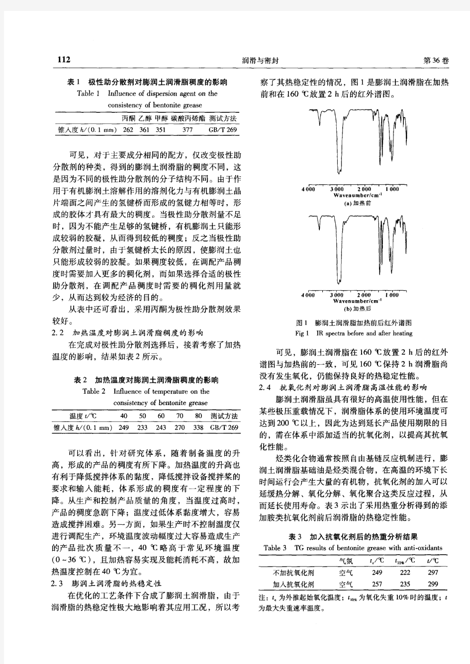 膨润土润滑脂的热稳定和抗氧化性能研究