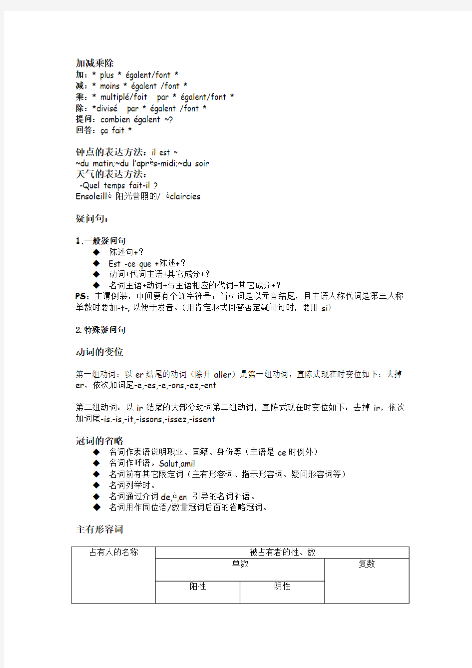 新大学法语1的语法点