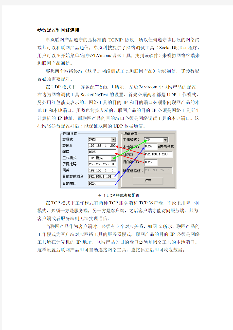 TCPIP_UDP参数配置和网络连接