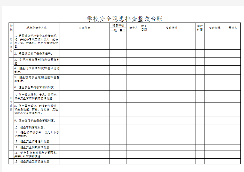 学校安全隐患排查台帐