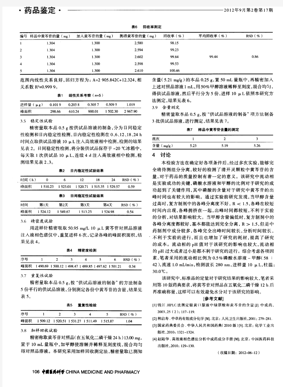 中药复方制剂中黄芩苷含量的HPLC检测法的建立