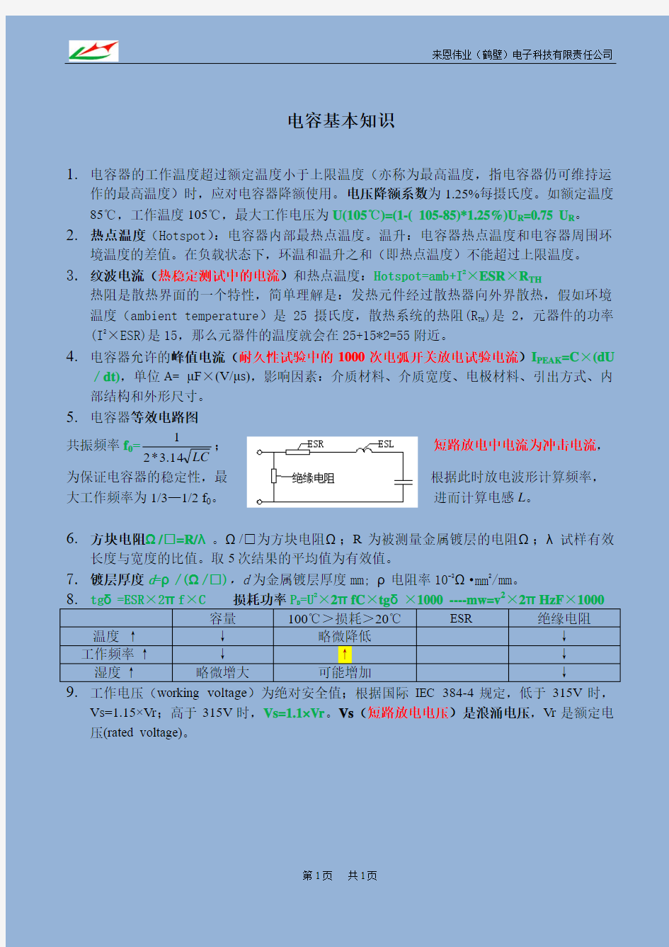 电容基本知识