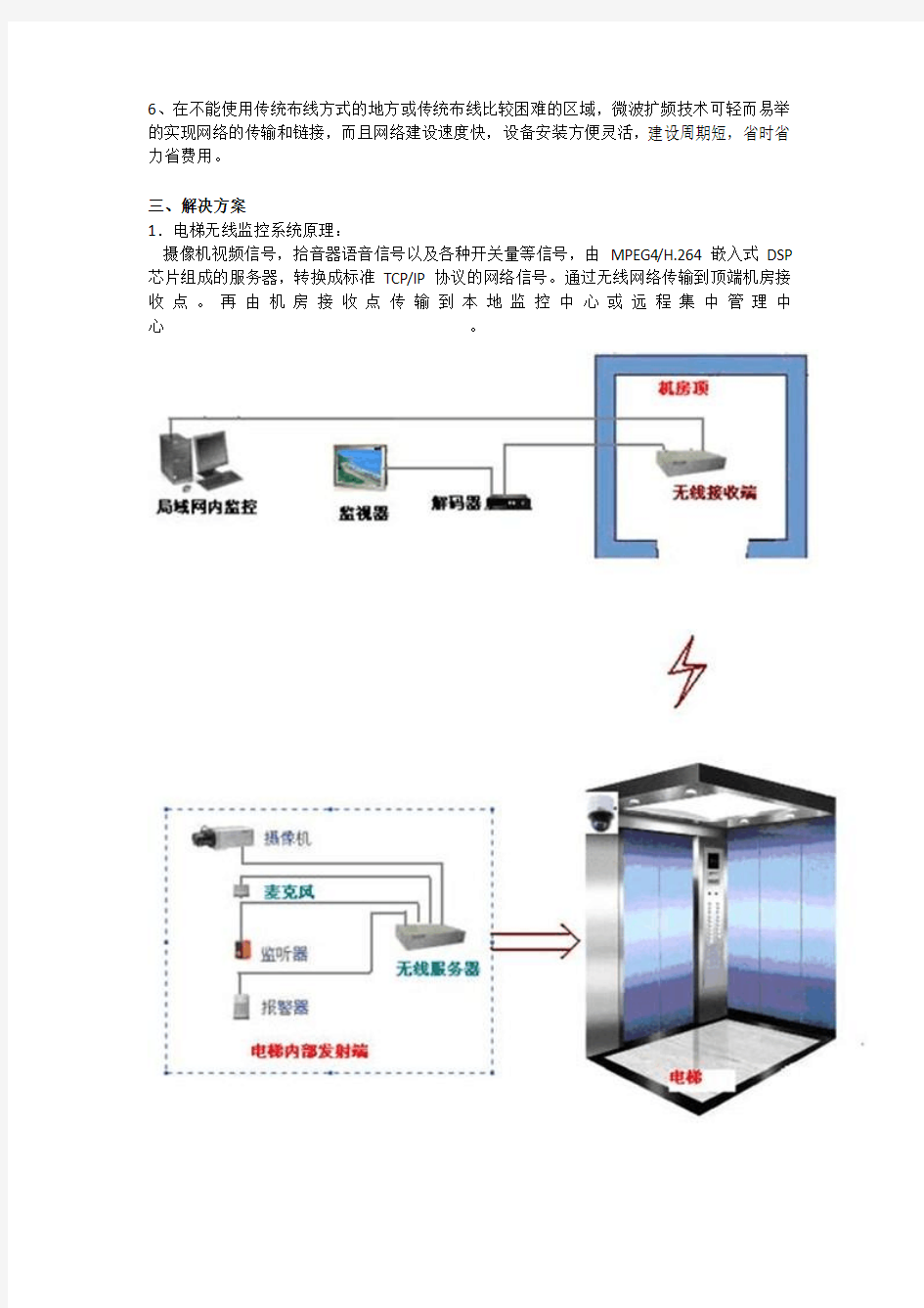 电梯无线监控解决方案