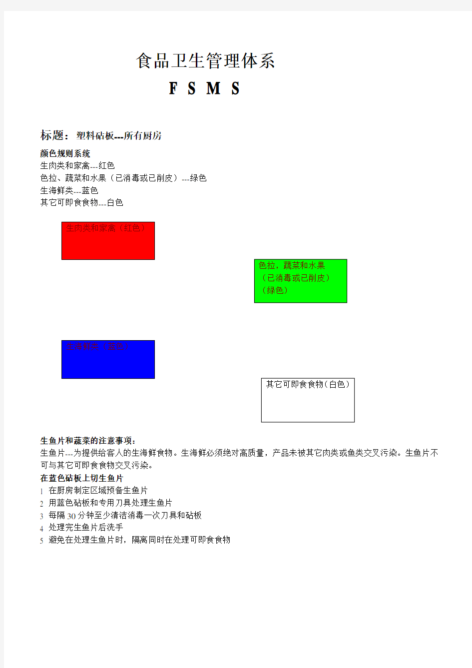 食品安全管理体系(FSMS)