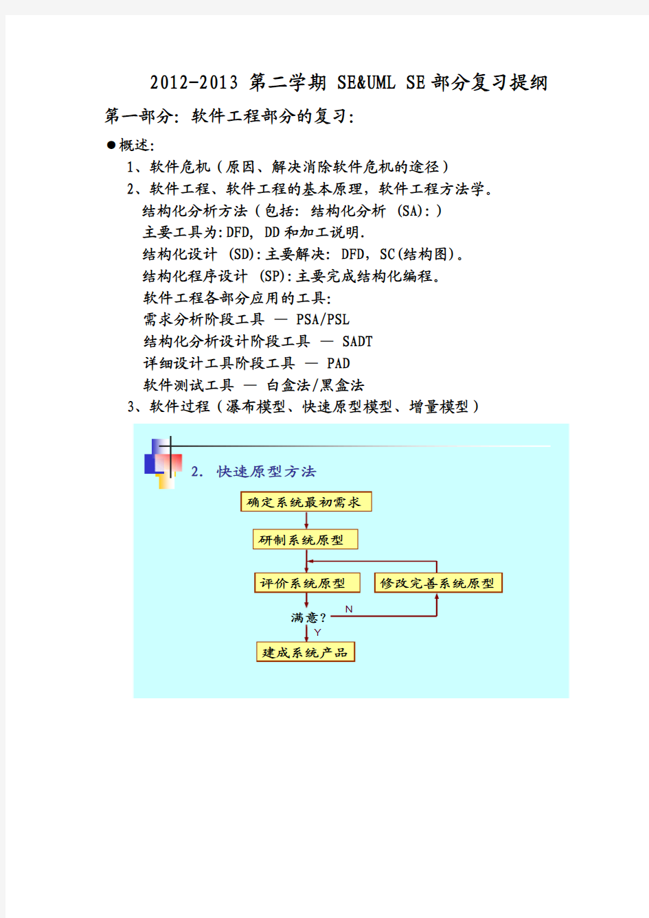 复习用 2012-2013 第二学期 11本 SE&UML SE部分复习提纲