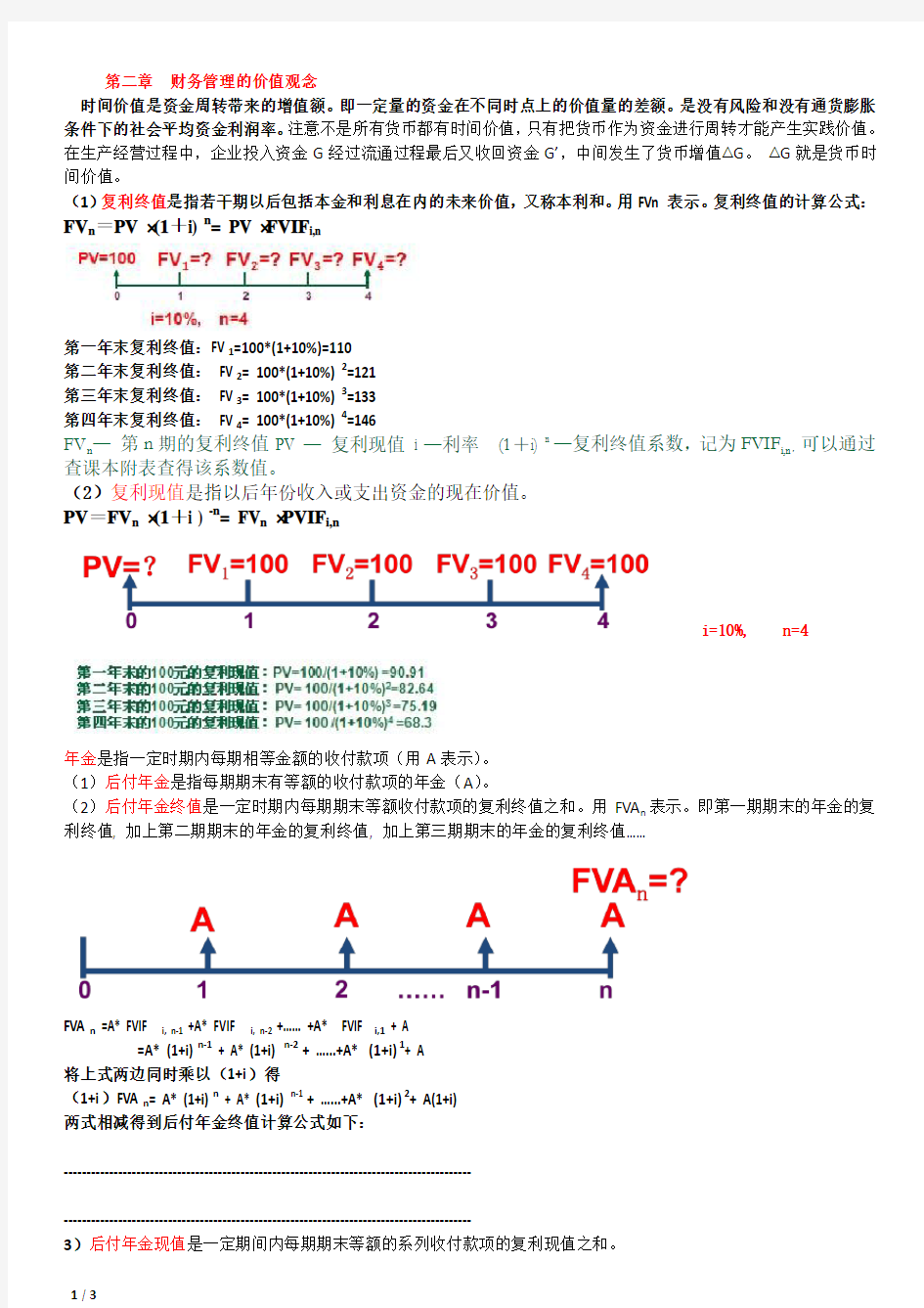 大学财务管理常考公式和重点复习资料