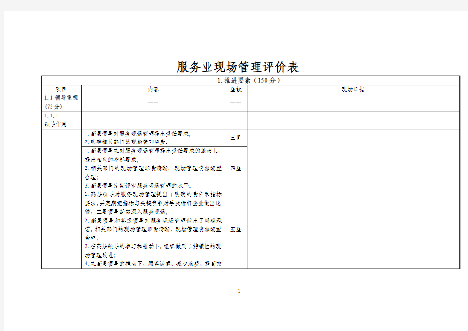 服务业现场管理星级评价表