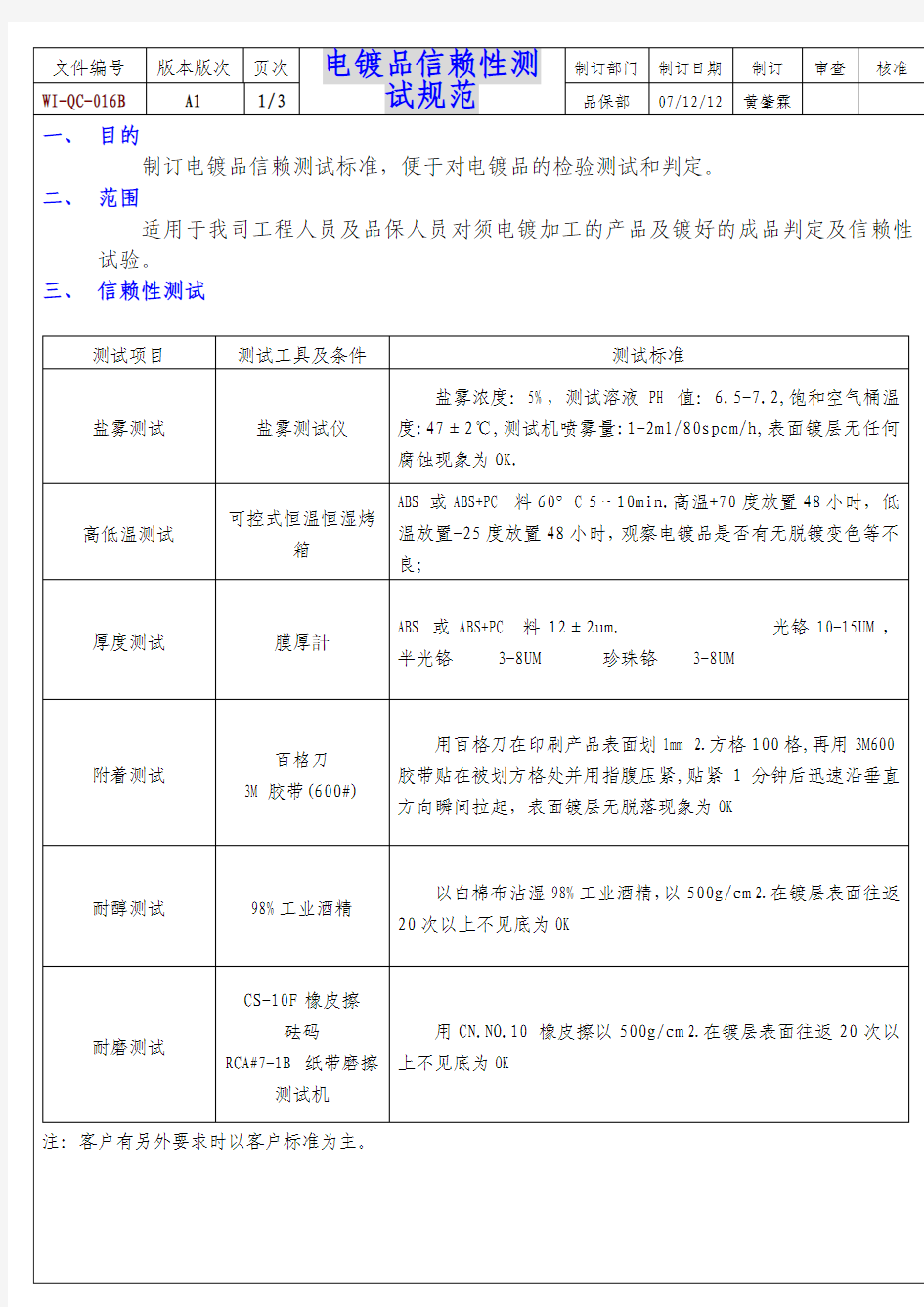 电镀品信赖性测试规范