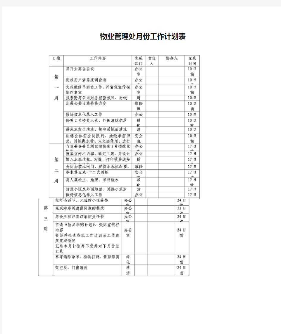 物业管理处月份工作计划表