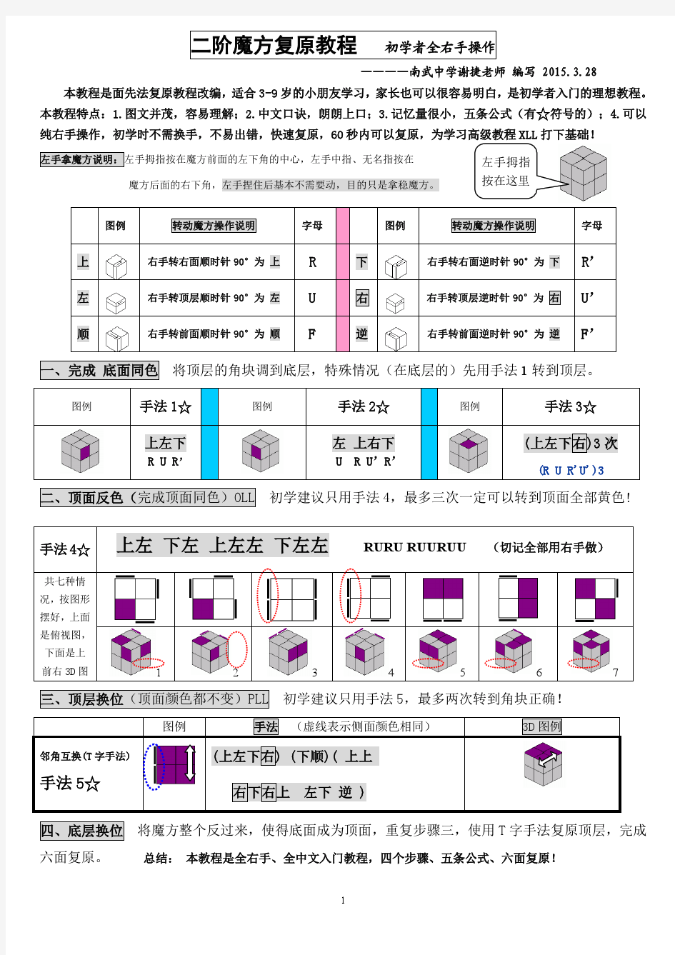 二阶魔方复原教程最简版2015.3.28