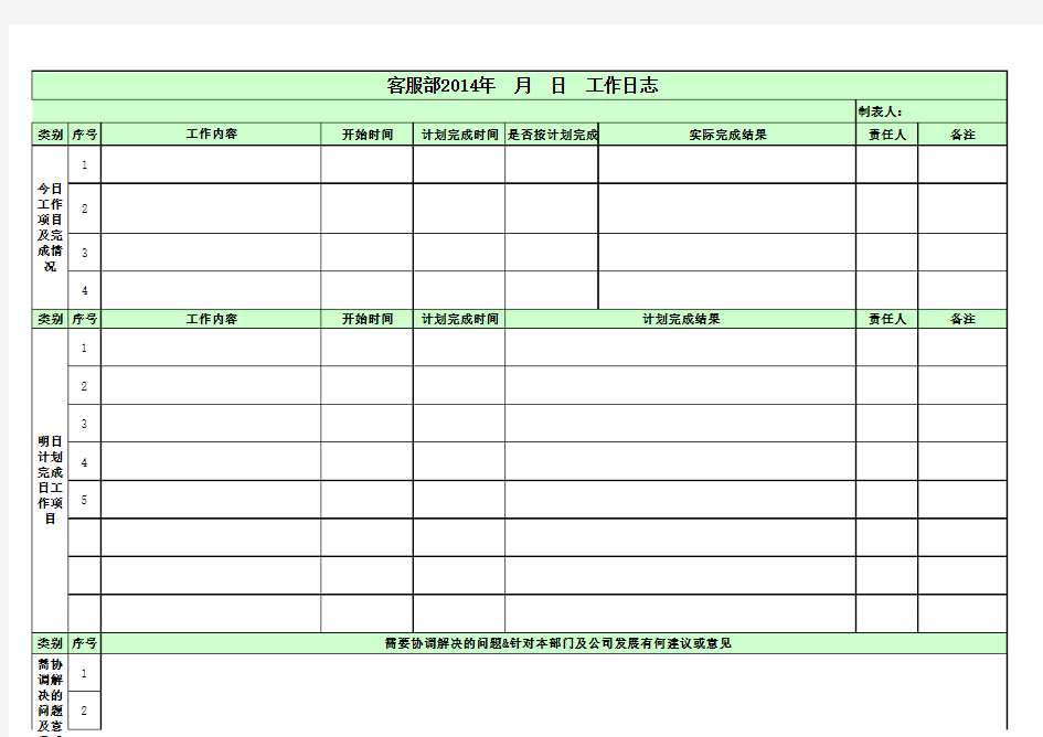 客服部每日工作日志