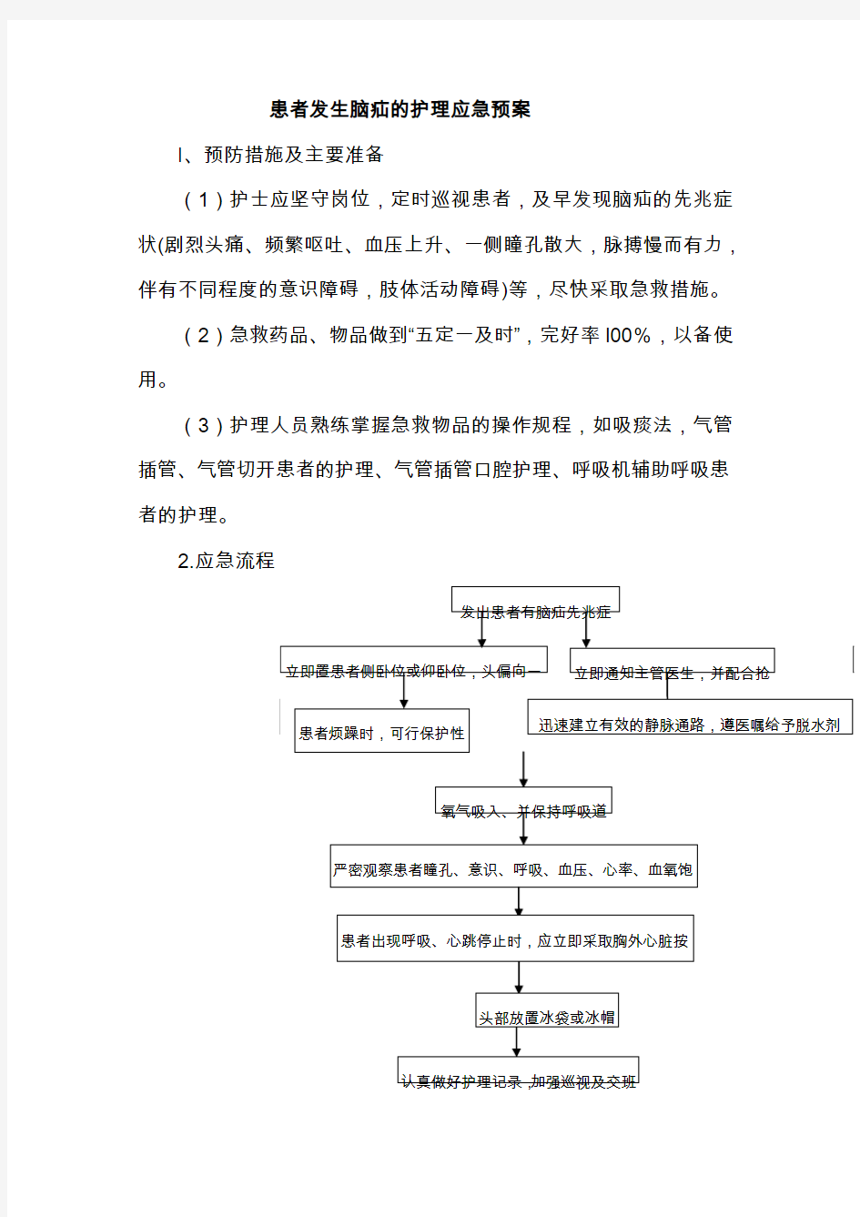 患者突然发生脑疝的应急预案