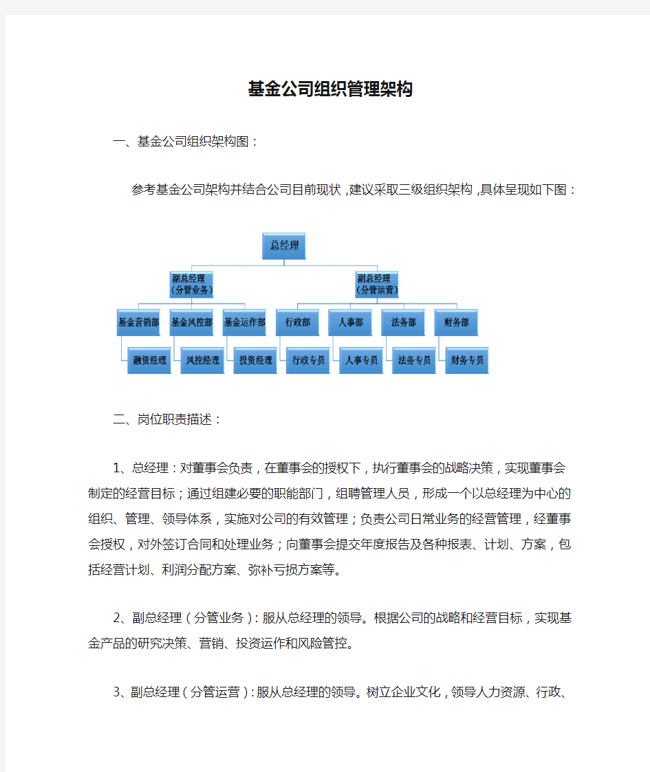 基金公司组织管理架构