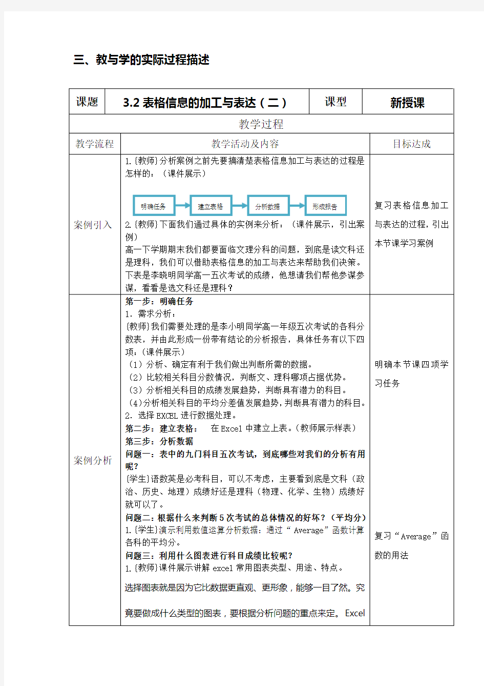 《表格信息的加工与表达(二)》教学设计