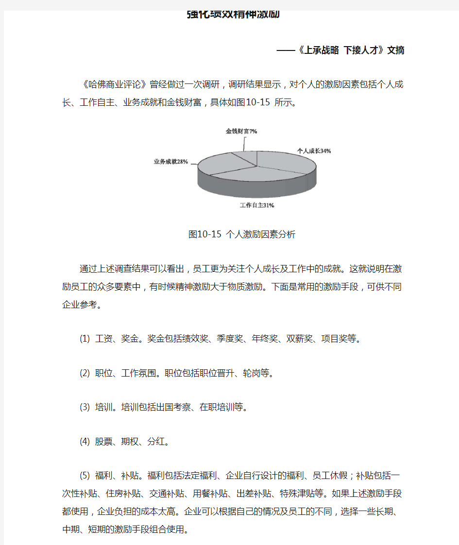 强化绩效精神激励