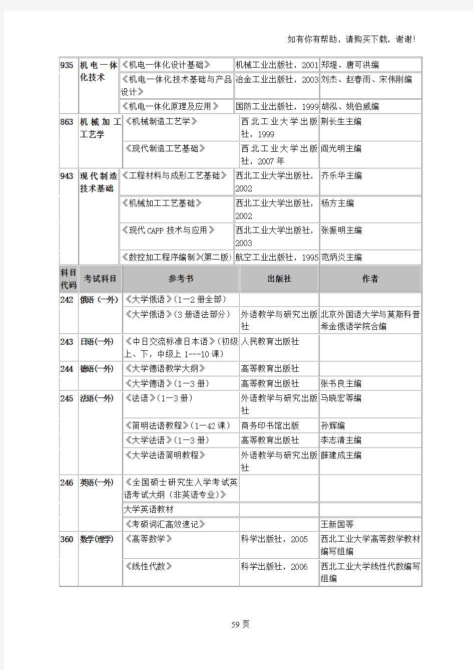 西北工业大学参考书