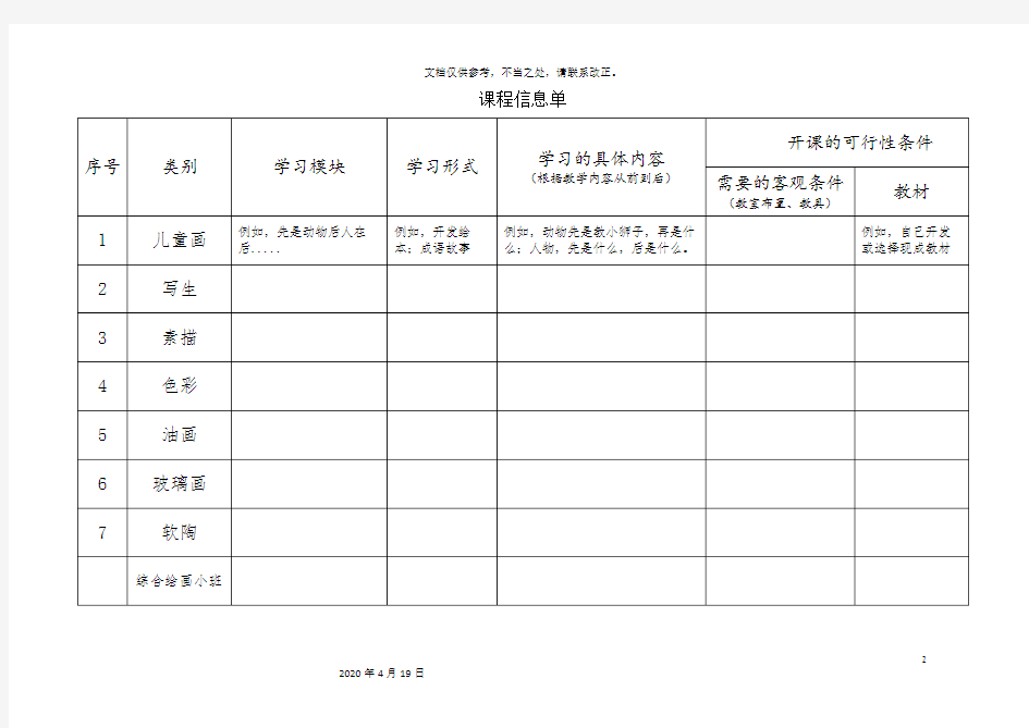 美术课程体系