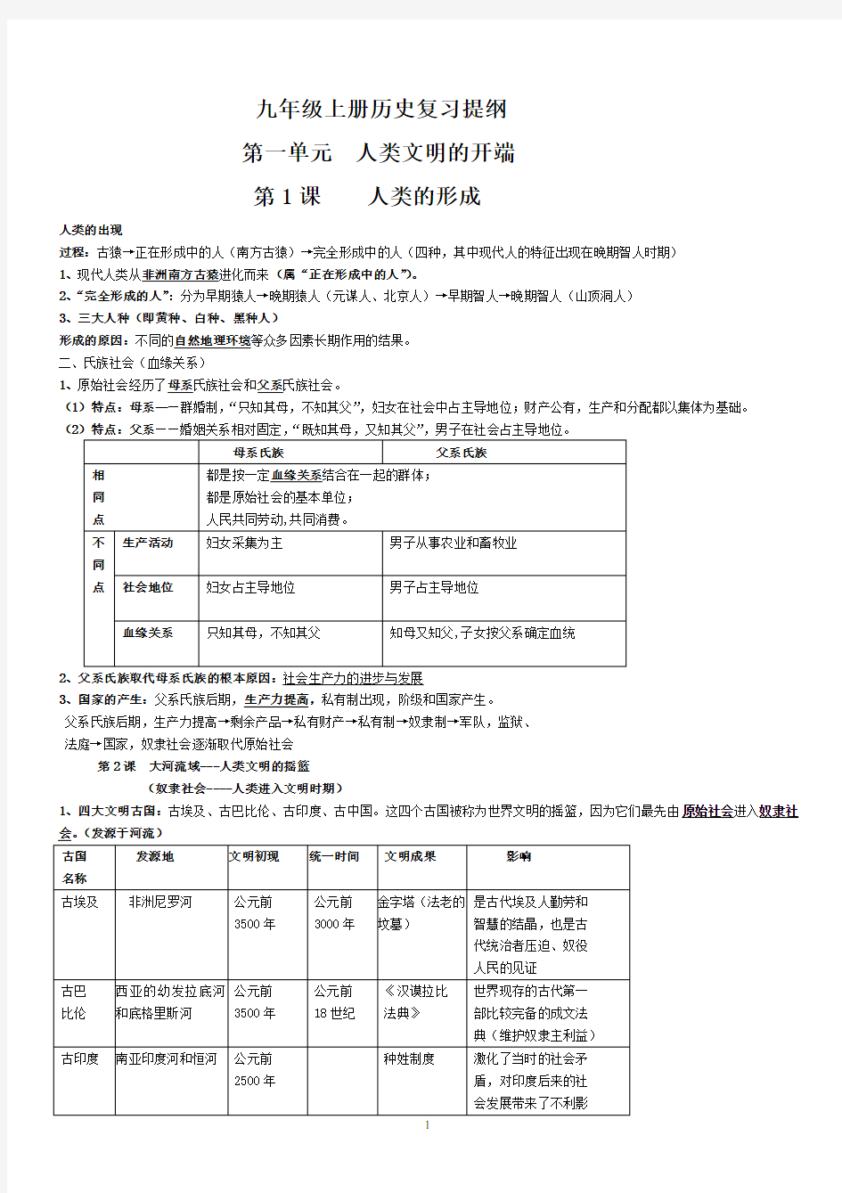 人教版九年级上册历史知识点归纳总结(全册)-(精编)