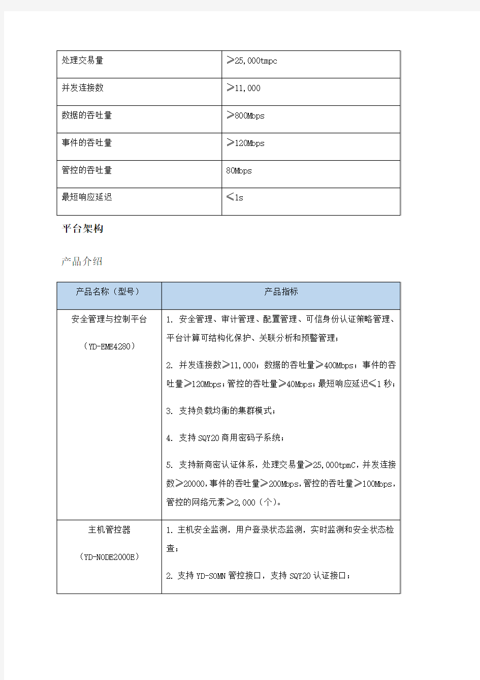 网络安全管理平台SOC