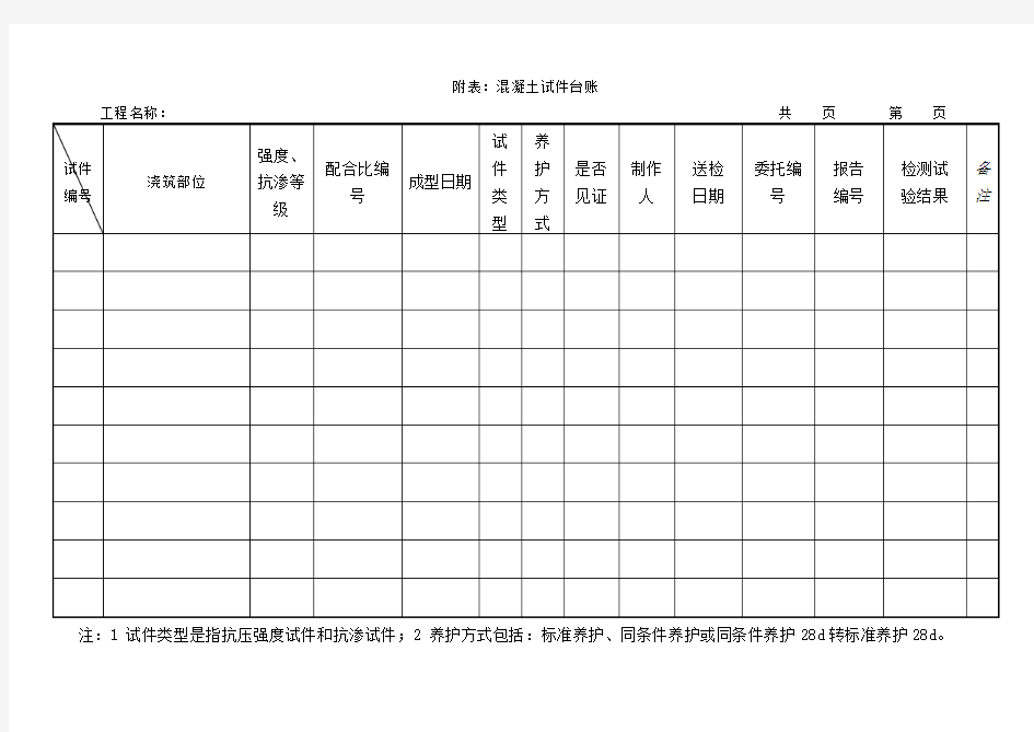 试验台账