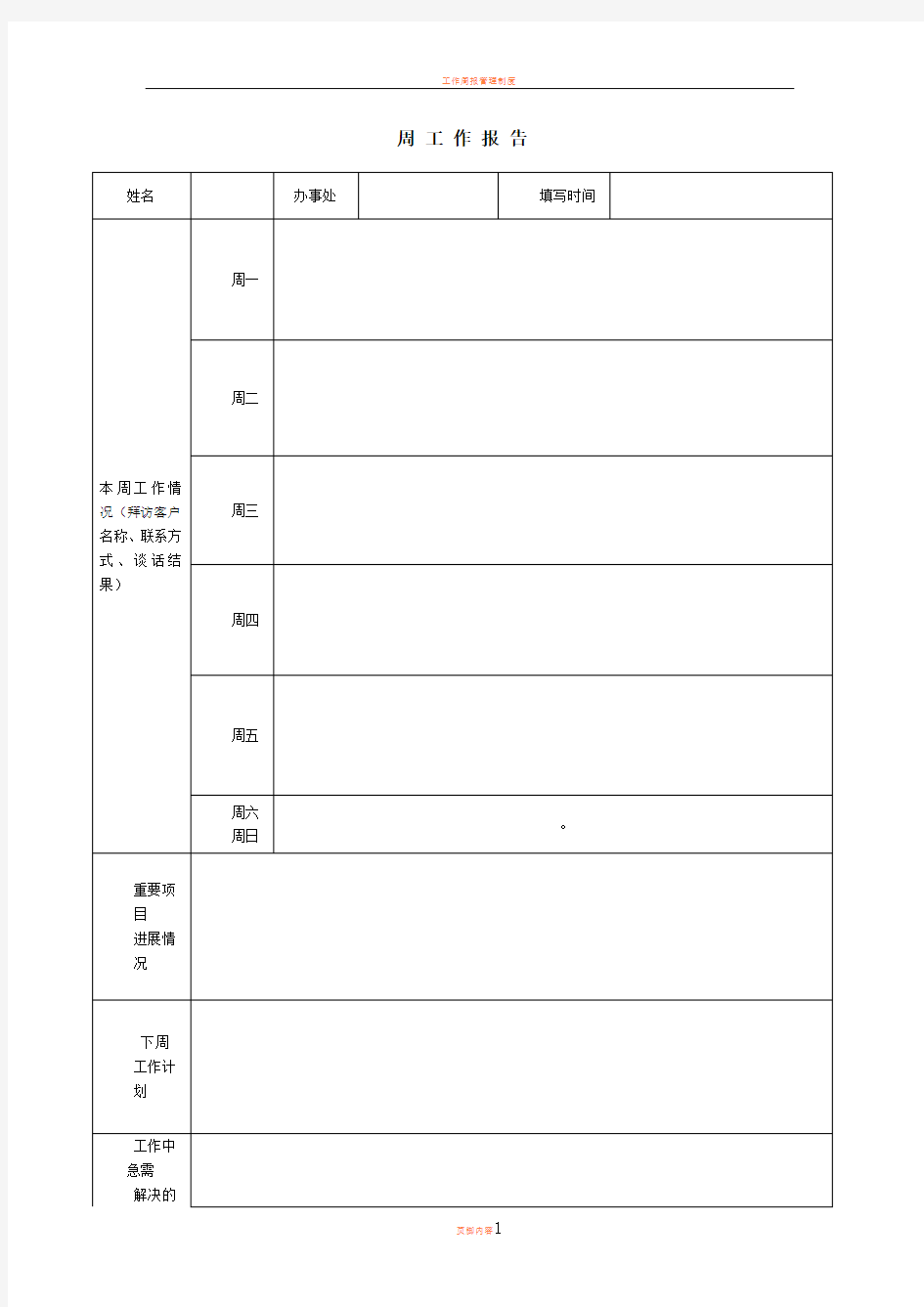 工作周报范文