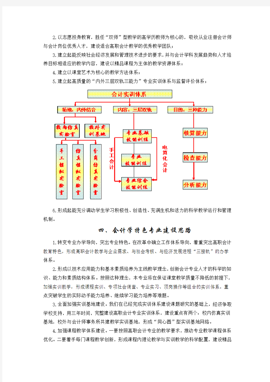 会计学特色专业建设方案