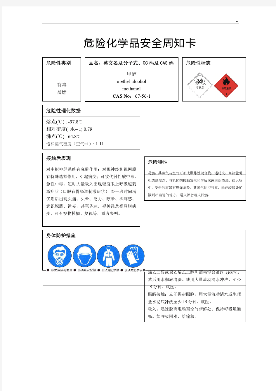 危险化学品安全周知卡(常规的31种)-MSDS