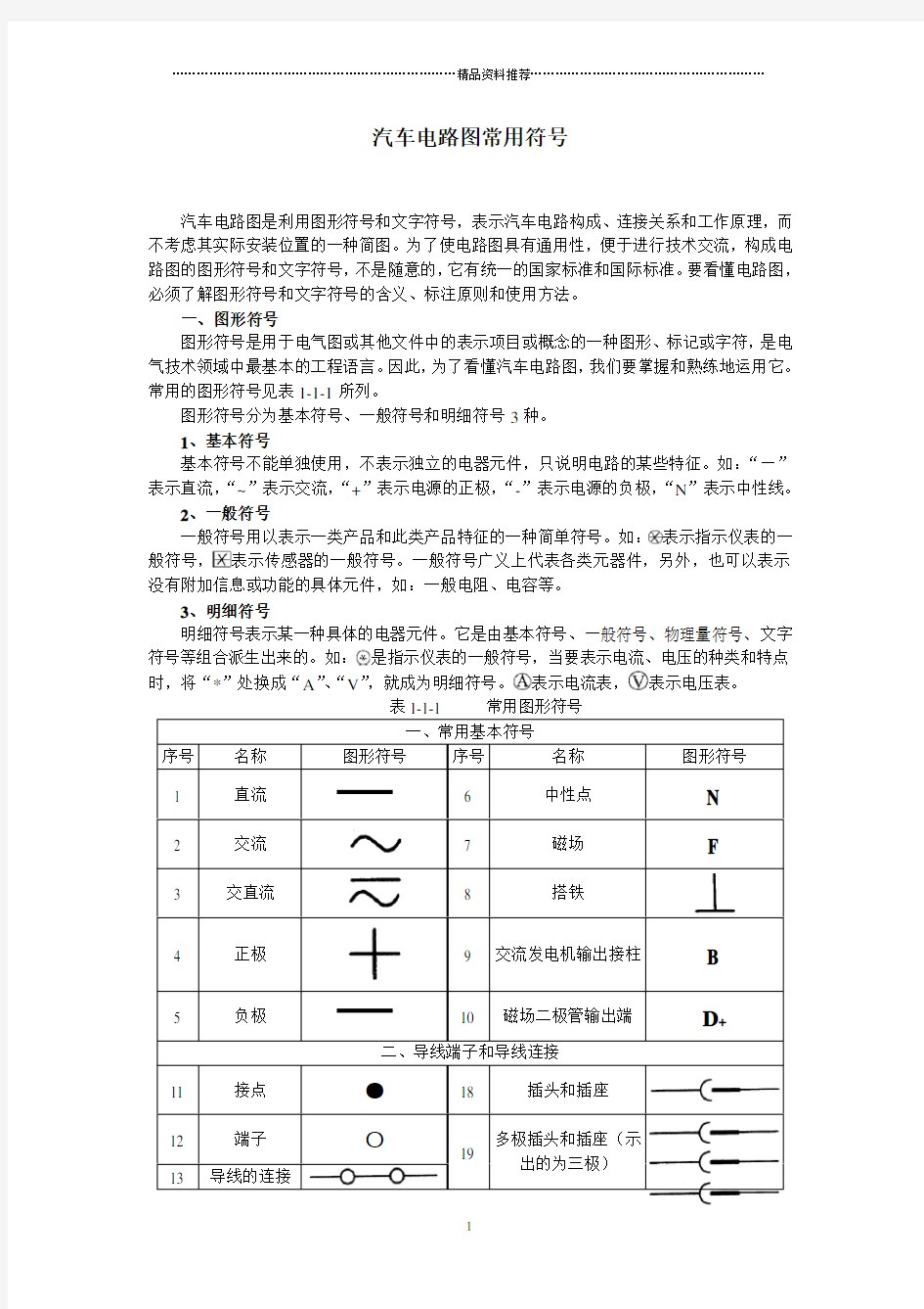 汽车电路图常用符号(1)