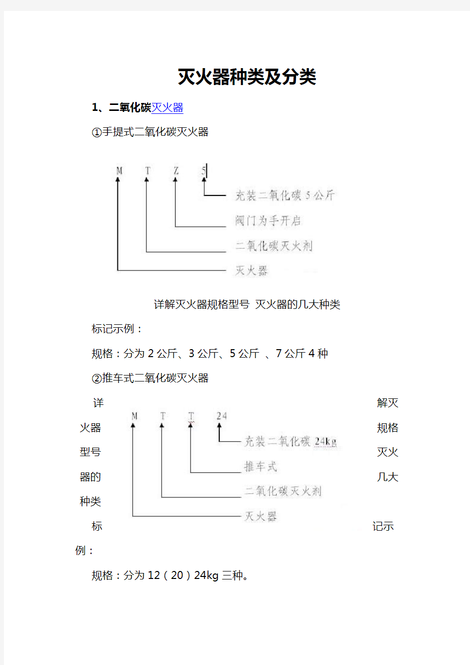 灭火器种类及型号