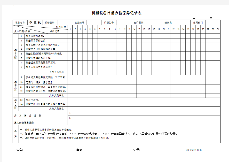 2019机械设备日常点检表