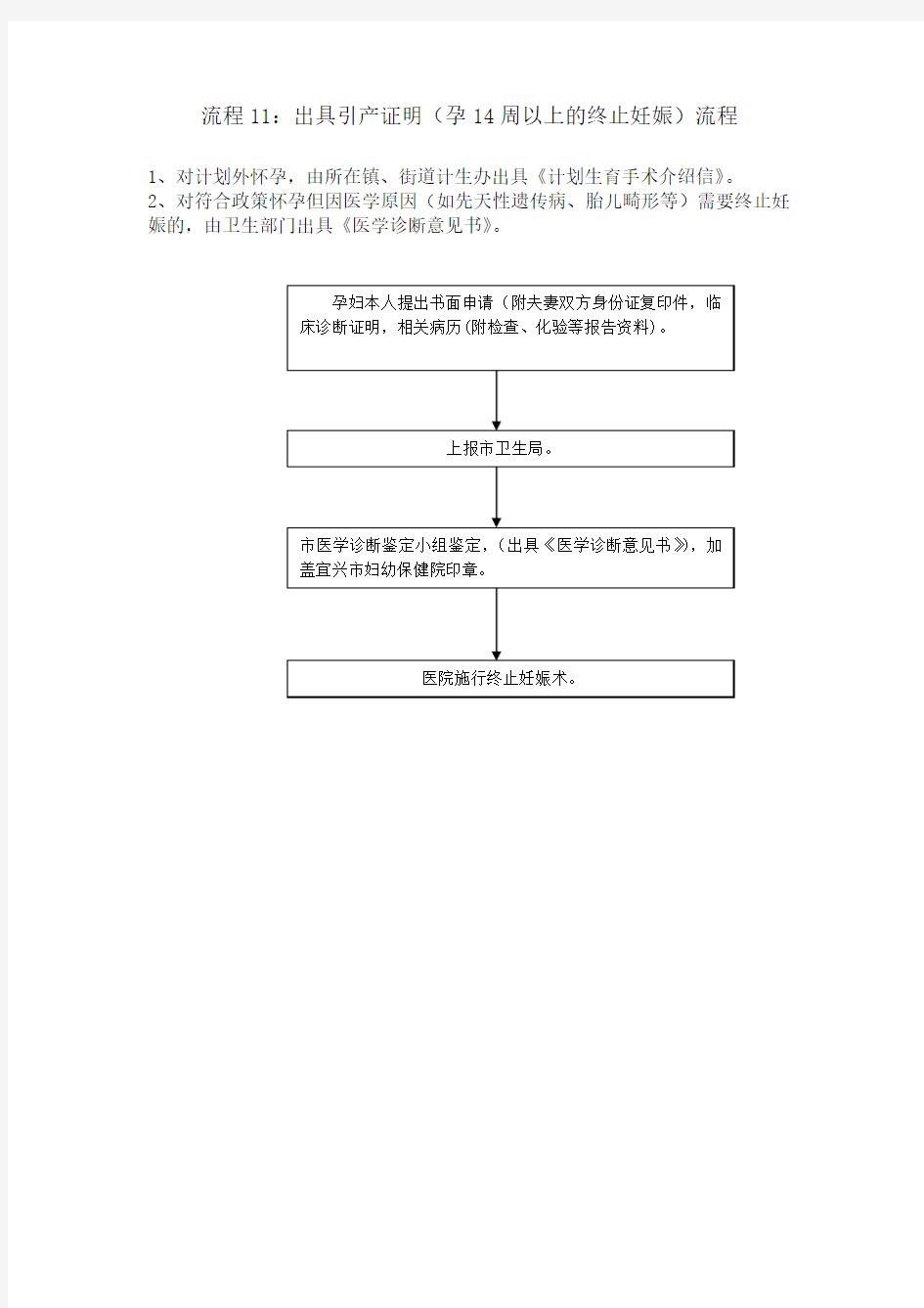 流程11出具引产证明(孕14周以上的终止妊娠)流程.