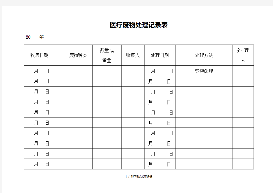 医疗废物处理记录表