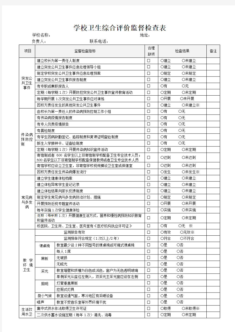 中小学学校卫生综合评价监督检查表