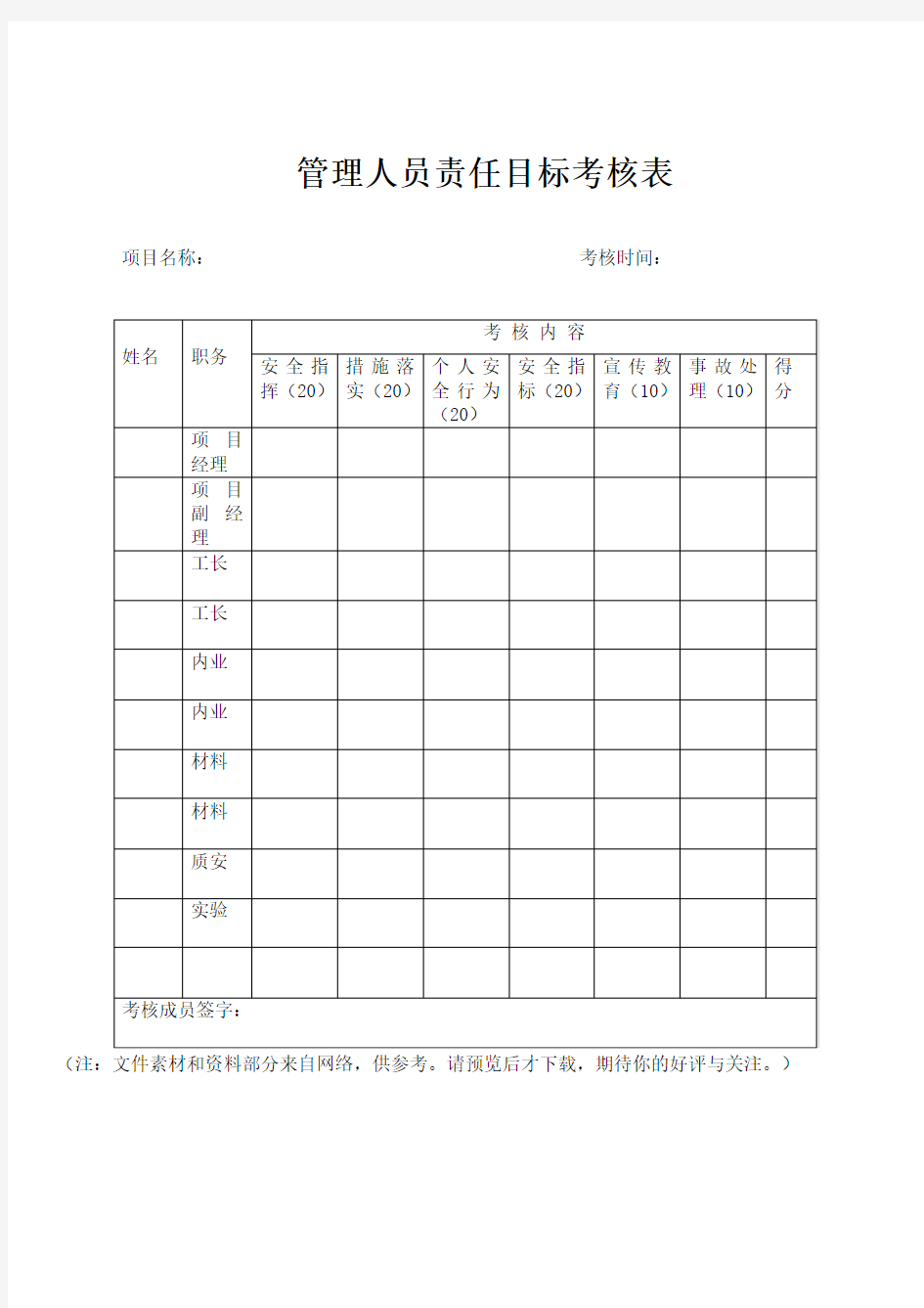 管理人员责任制考核表(Word)