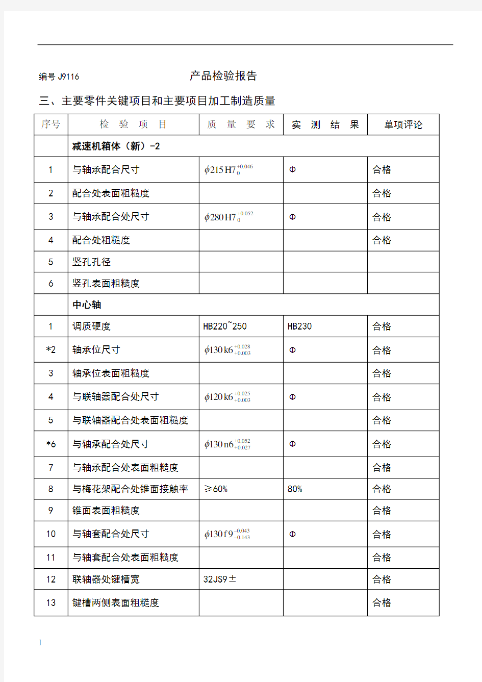 产品质量检验报告