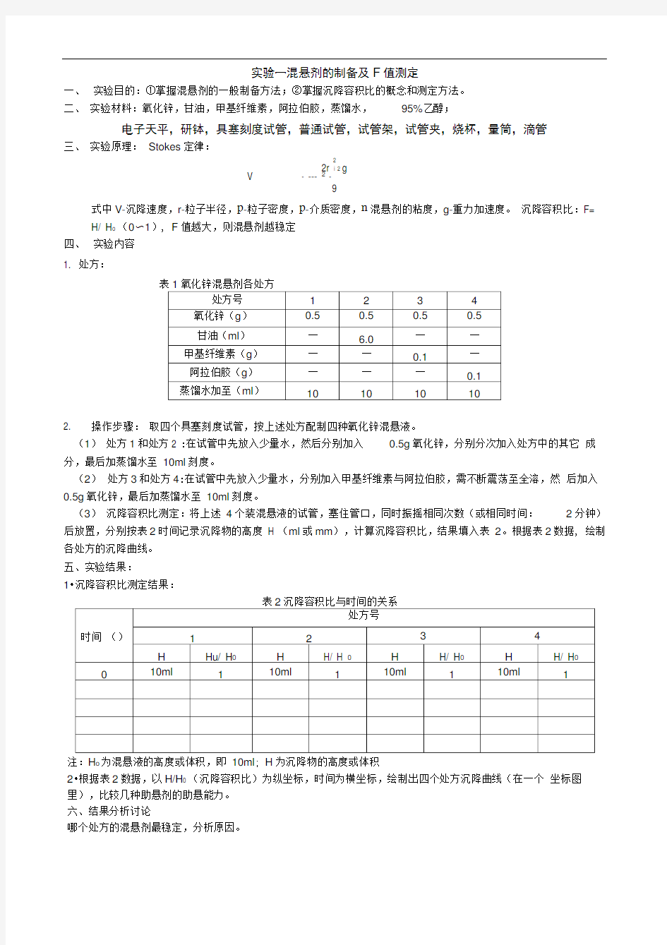 药剂实验报告内容