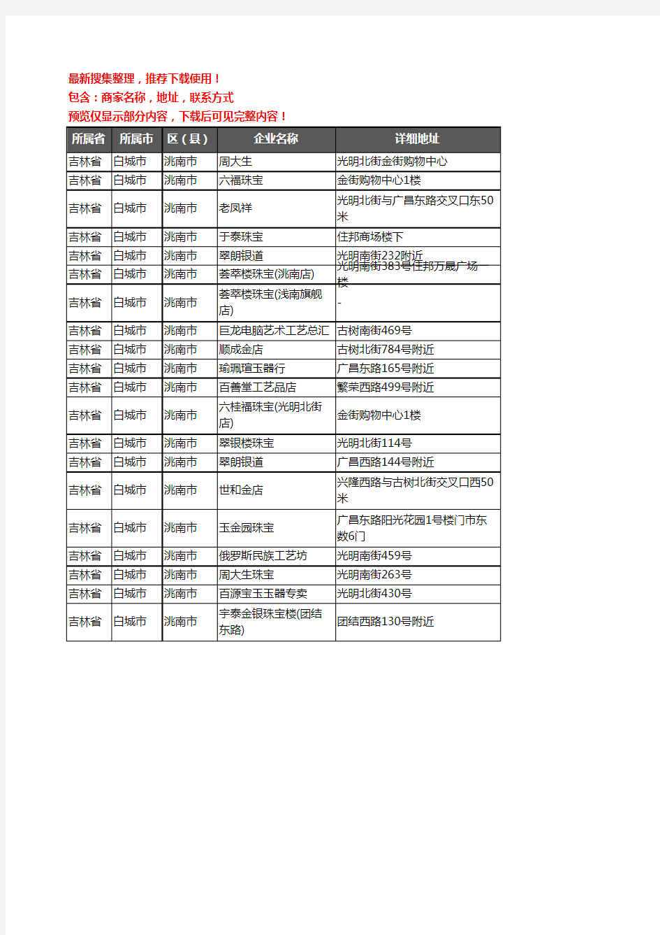 新版吉林省白城市洮南市工艺品企业公司商家户名录单联系方式地址大全20家