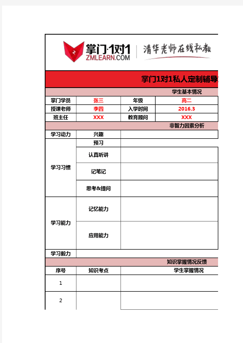 高三下学期生物课程规划(人教版)