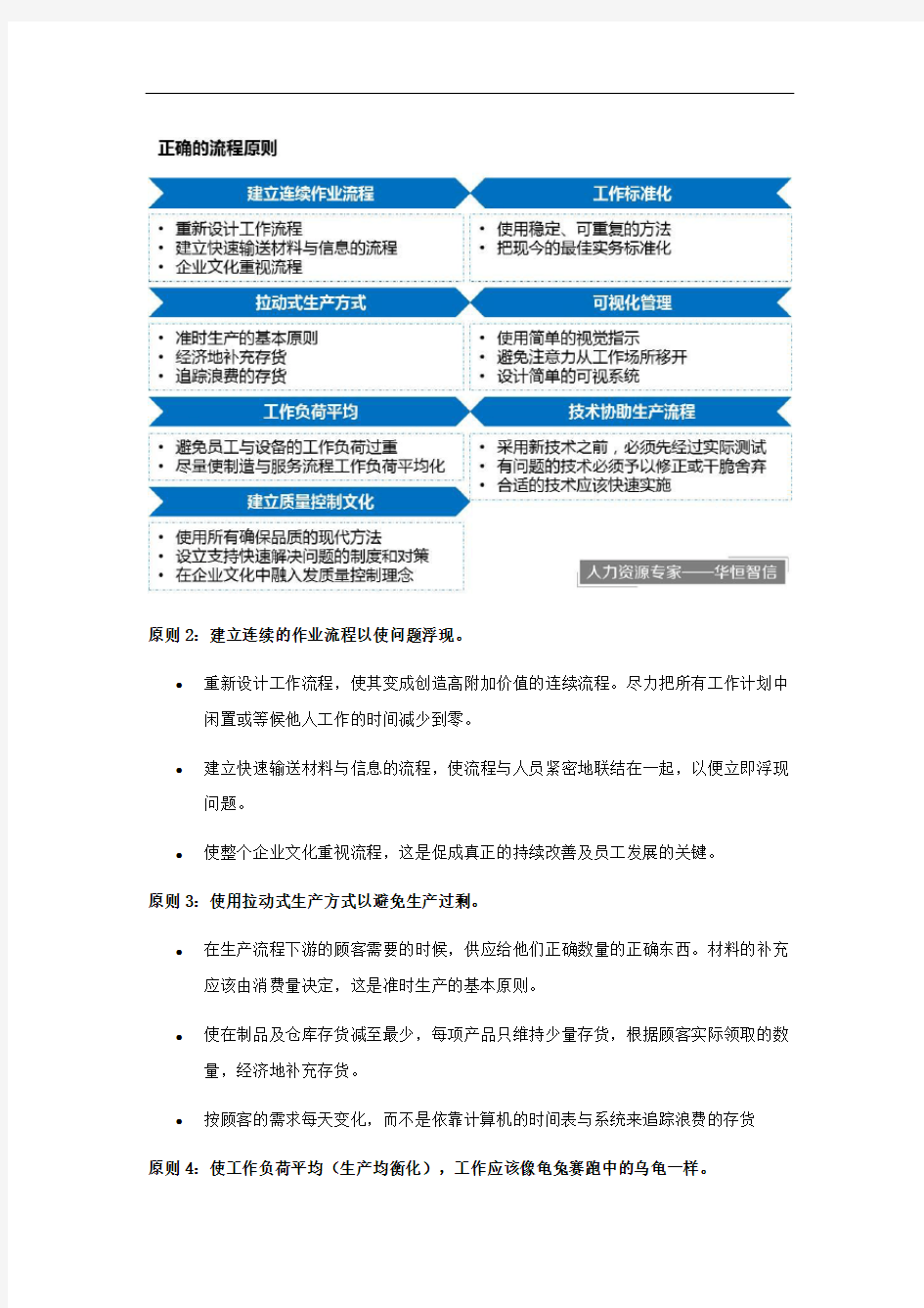 丰田模式：精益制造的14项管理原则
