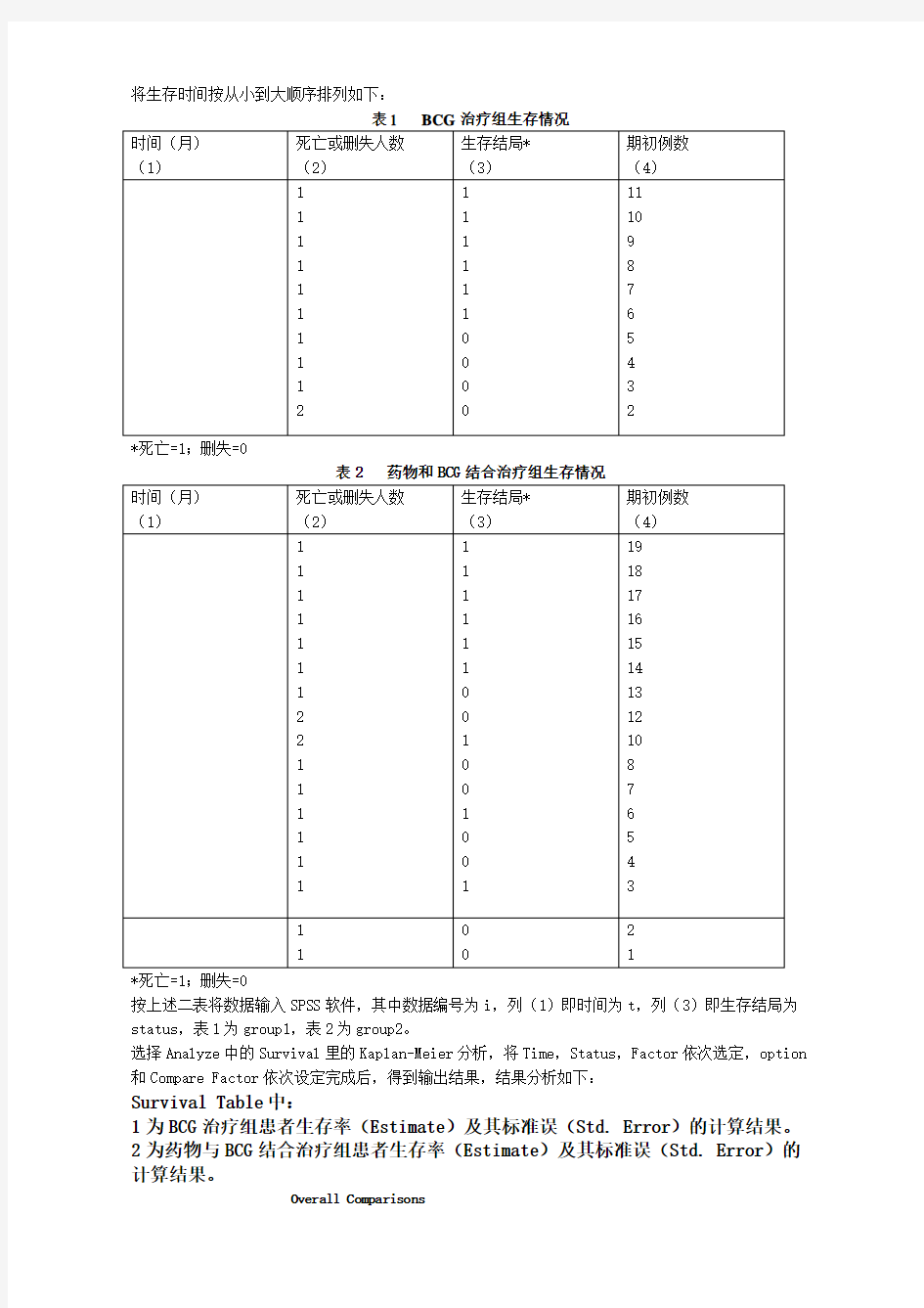 医学统计学SPSS生存分析实例