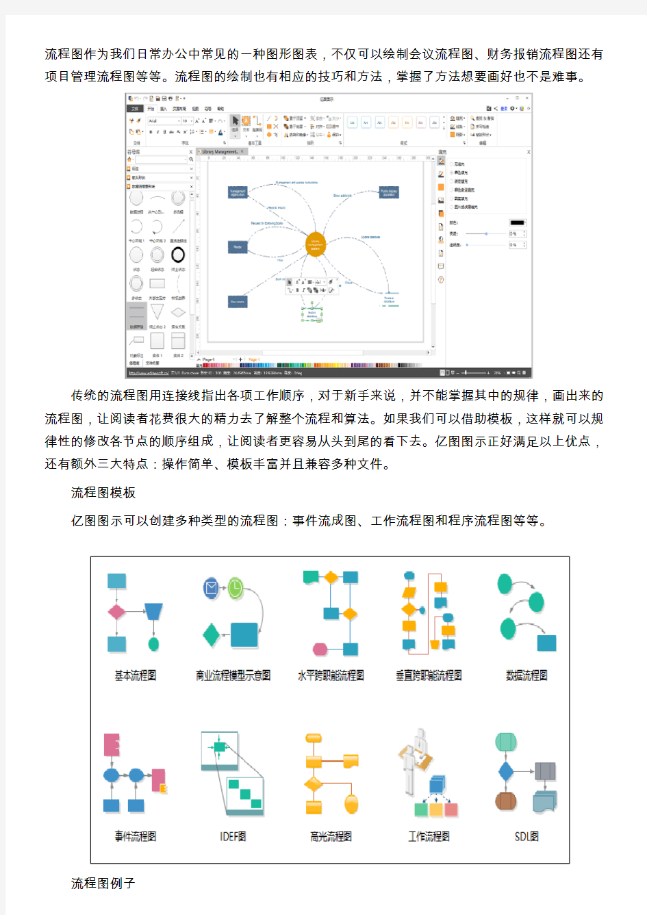 mac用哪个软件做流程图