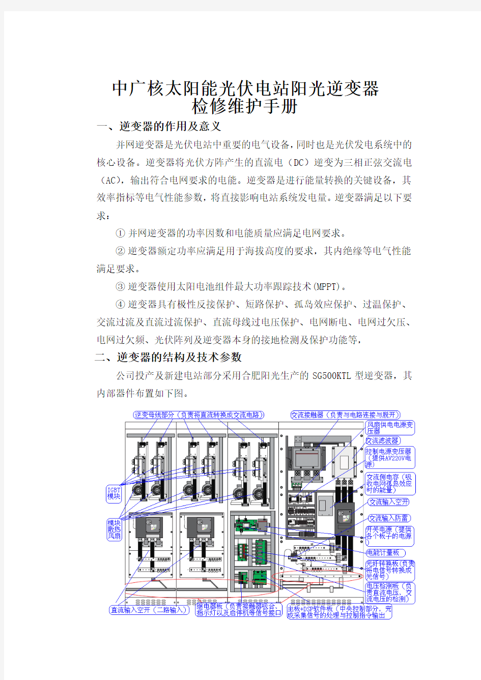 阳光逆变器检修手册..