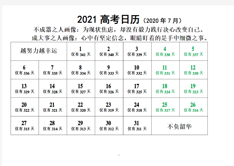 (2020年整理)最新、最全2021高考倒计时日历(可编辑、可打印).doc