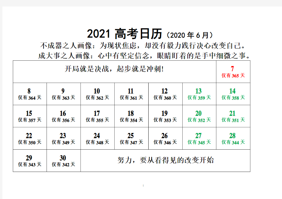 (2020年整理)最新、最全2021高考倒计时日历(可编辑、可打印).doc