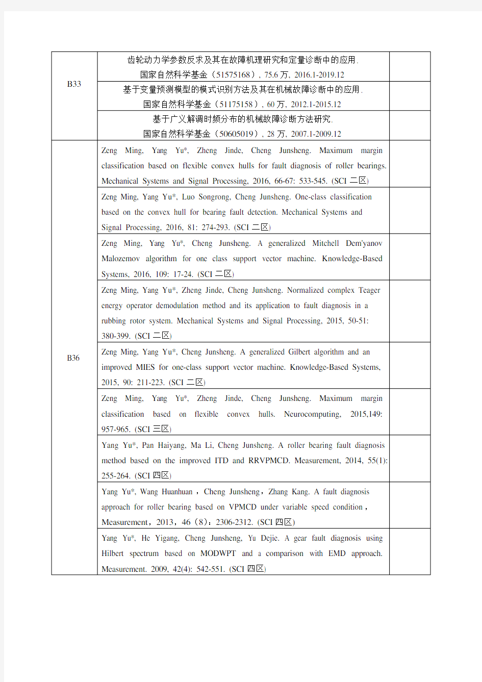 教学科研系列职级申报表杨宇-湖南大学机械与运载工程学院
